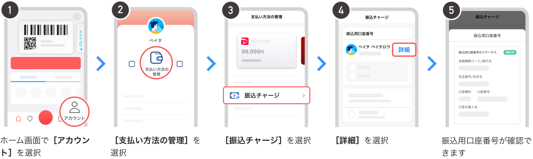 �����ԍ��̊m�F���@�̐}