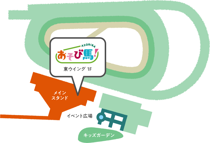 阪神競馬場MAP