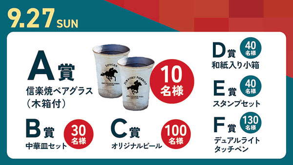 賞品(日曜)