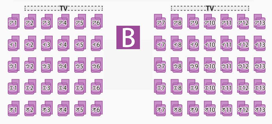 Bブロック拡大図