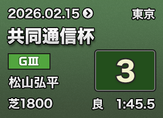 �����ʐM�t 3��