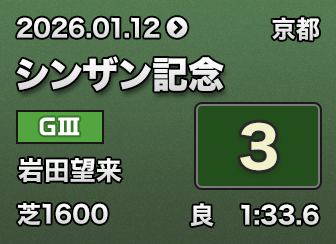 �V���U���L�O 3��