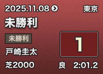 ������ 1��