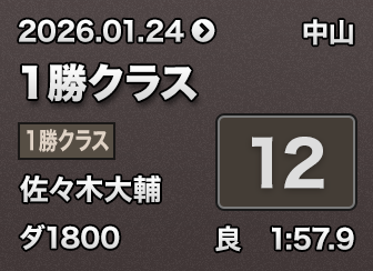 1���N���X 12��
