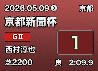 ���s�V���t 1��