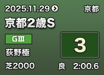 ���s2��S 3��