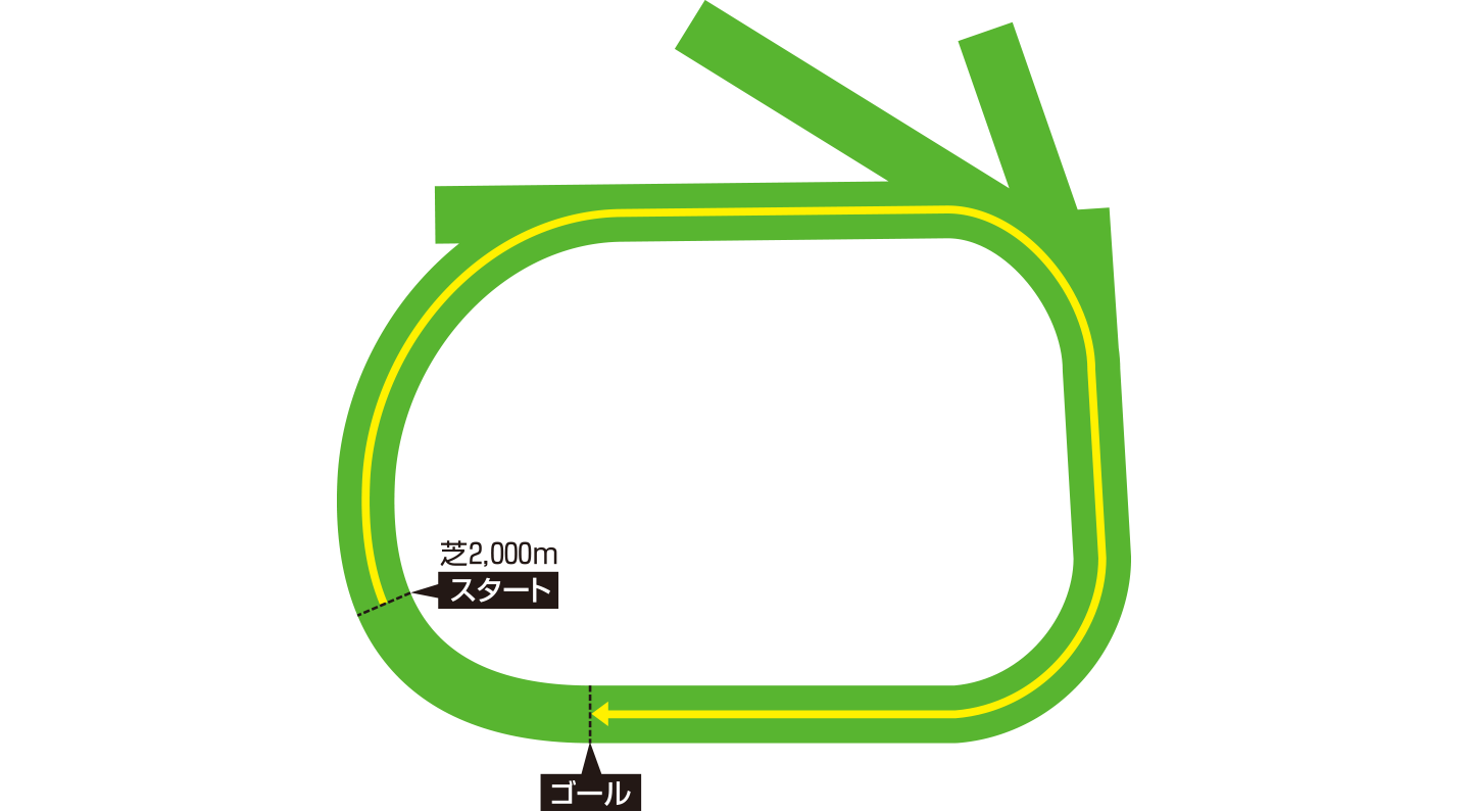 �����h�E�B�b�N���n�� �R�[�X�}