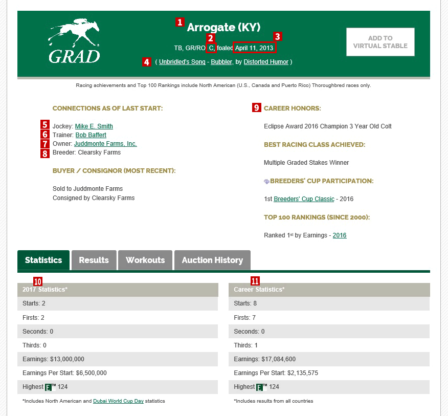 ARROGATE�̃v���t�B�[���̉�ʃL���v�`��