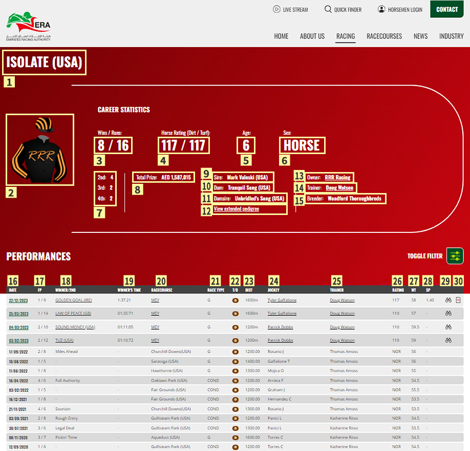 ISOLATE�̃v���t�B�[���̉�ʃL���v�`��