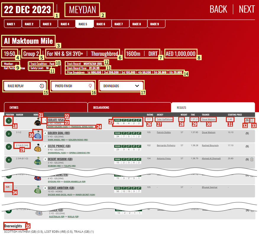 ���[�X���ʉ��