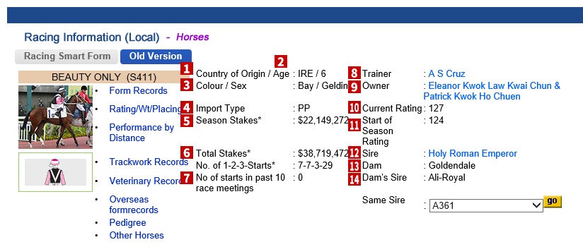 Beauty Only�̃v���t�B�[���̉�ʃL���v�`��