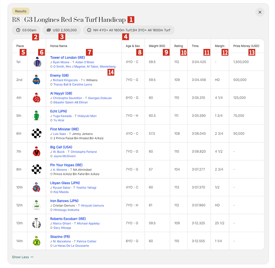 ���[�X���ʉ��