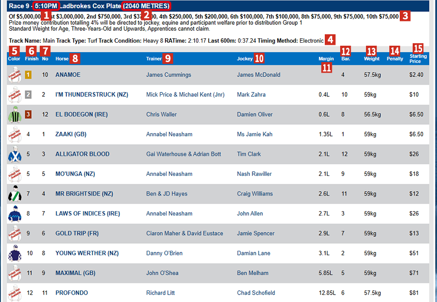 ���[�X���ʉ��