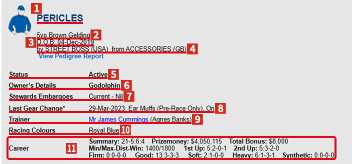 PERICLES�̃v���t�B�[���̉�ʃL���v�`��