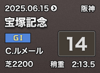 ��ˋL�O 14��