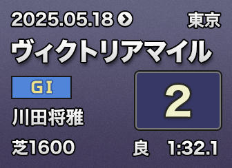 ���B�N�g���A�}�C�� 2��