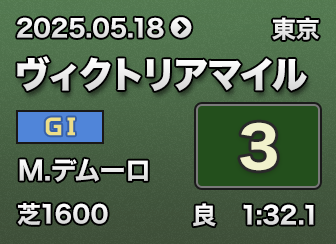 ���B�N�g���A�}�C�� 3��