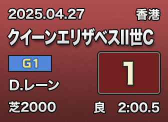 �N�C�[���G���U�x�XⅡ��C 1��