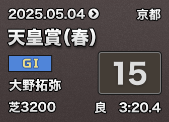 �V�c�܁i�t�j 15��