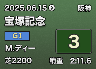 ��ˋL�O 3��