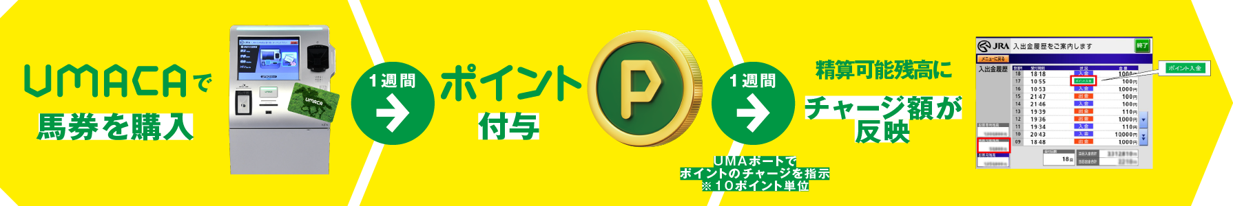 ���D�݃`���[�W