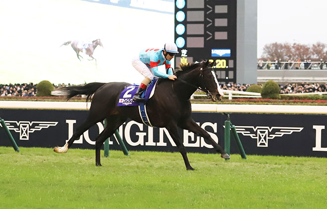 イクイノックス