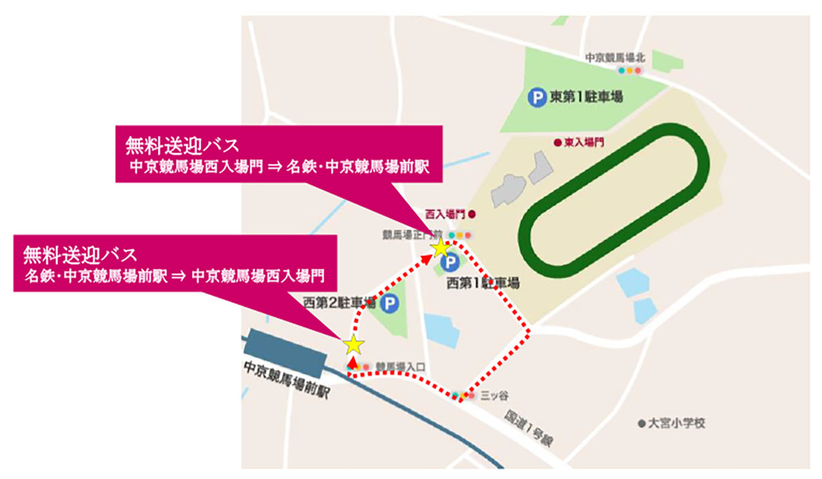 3E4񒆋JÌIql}oXij̉^synz