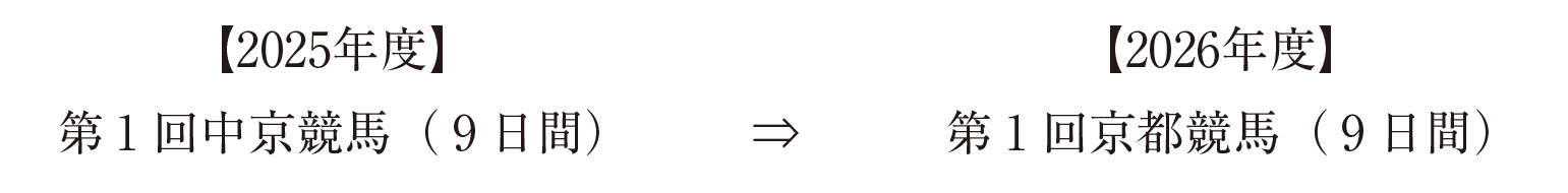 3._nX^htbVHIɔJÂ̕ύXɂ