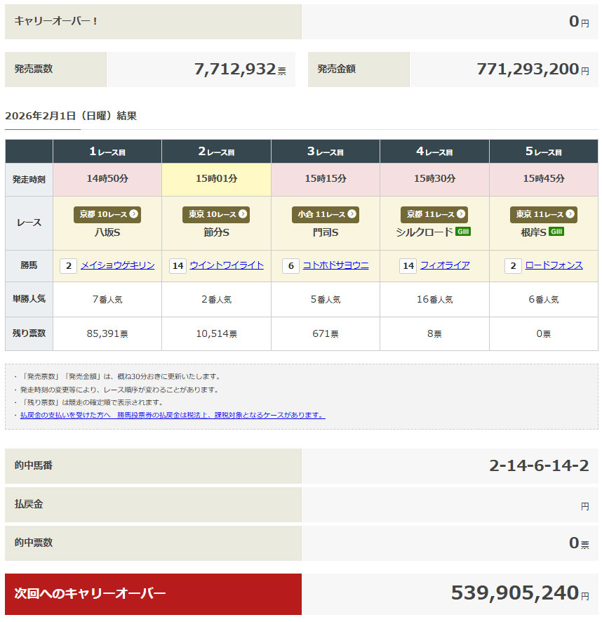 WIN5 �L�����[�I�[�o�[