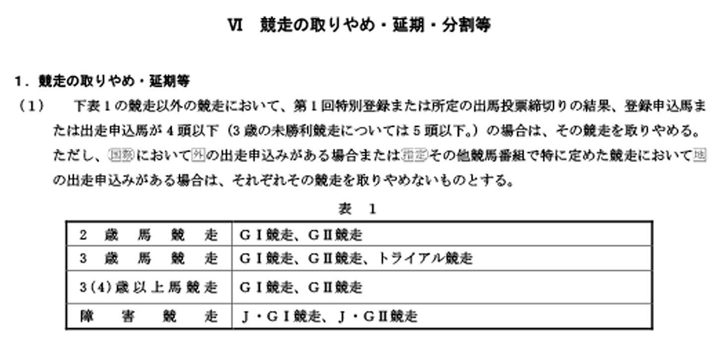 Ⅵ�@�����̎���߁E�����E������