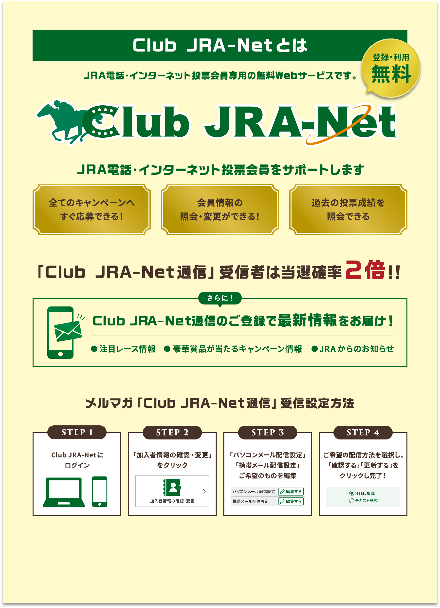 
Club JRA-Net�Ƃ�
JRA�d�b�E�C���^�[�l�b�g���[�����p�̓o�^Web�T�[�r�X�ł��B
�o�^�E���p����
JRA�d�b�E�C���^�[�l�b�g���[������T�|�[�g���܂�

�S�ẴL�����y�[���ւ�������ł���I
������̏Ɖ�E�ύX���ł���I
�ߋ��̓��[���т��Ɖ�ł���     

�uClub JRA-Net�ʐM�v��M�҂͓��I�m��2�{�I�I
�����
Club JRA-Net�ʐM�̂��o�^�ōŐV�������͂��I
�����ڃ��[�X���
�����؏ܕi��������L�����y�[�����
��JRA����̂��m�点

�����}�K�uClub JRA-Net�ʐM�v��M�ݒ���@
STEP 1
Club JRA-Net�Ƀ��O�C��
STEP 2
�u�����ҏ��̊m�F�E�ύX�v���N���b�N
STEP 3
�u�p�\�R�����[���z�M�ݒ�v
�u�g�у��[���z�M�ݒ�v
����]�̂��̂�ҏW
STEP 4
����]�̔z�M���@��I�����A�u�m�F����v�u�X�V����v���N���b�N�������I
