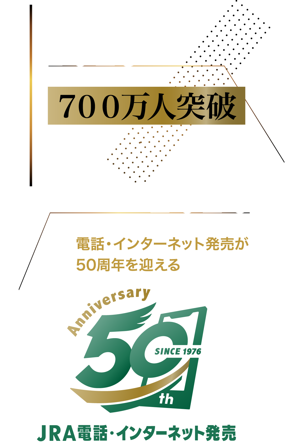 2025 7００万人突破 2026 10月 電話・インターネット発売が50周年を迎える