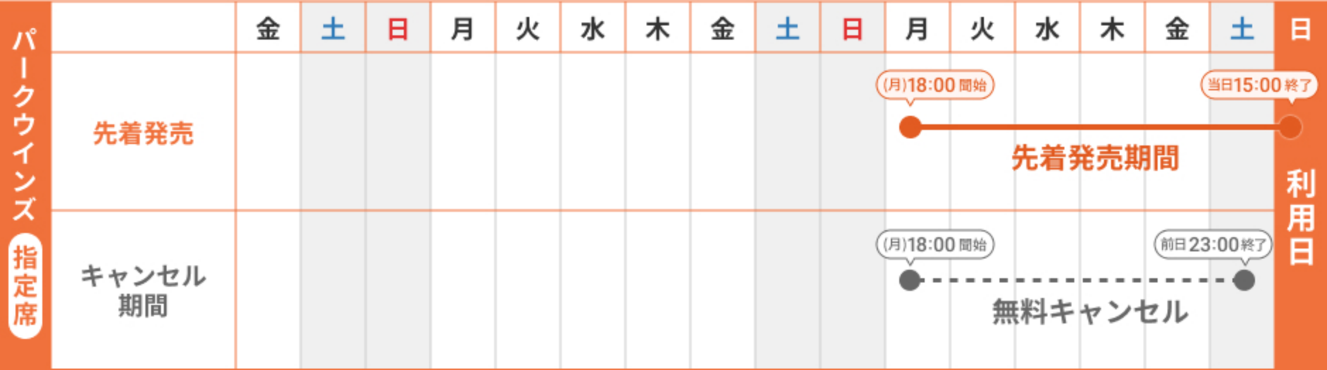 p[NECY wȂ̔XPW[ C[W