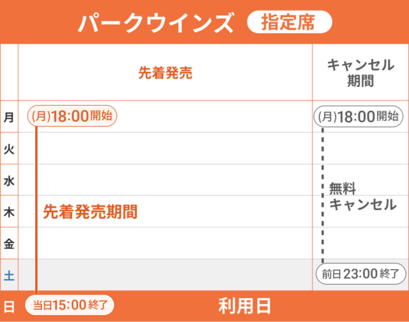 p[NECY wȂ̔XPW[ C[W