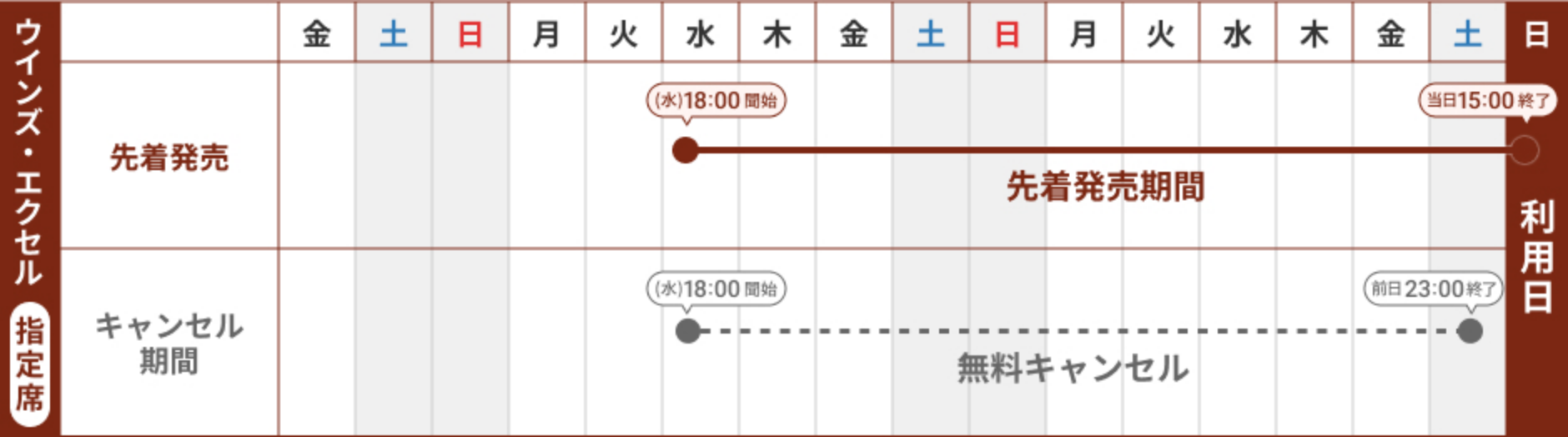 ECYEGNZ wȂ̔XPW[ C[W