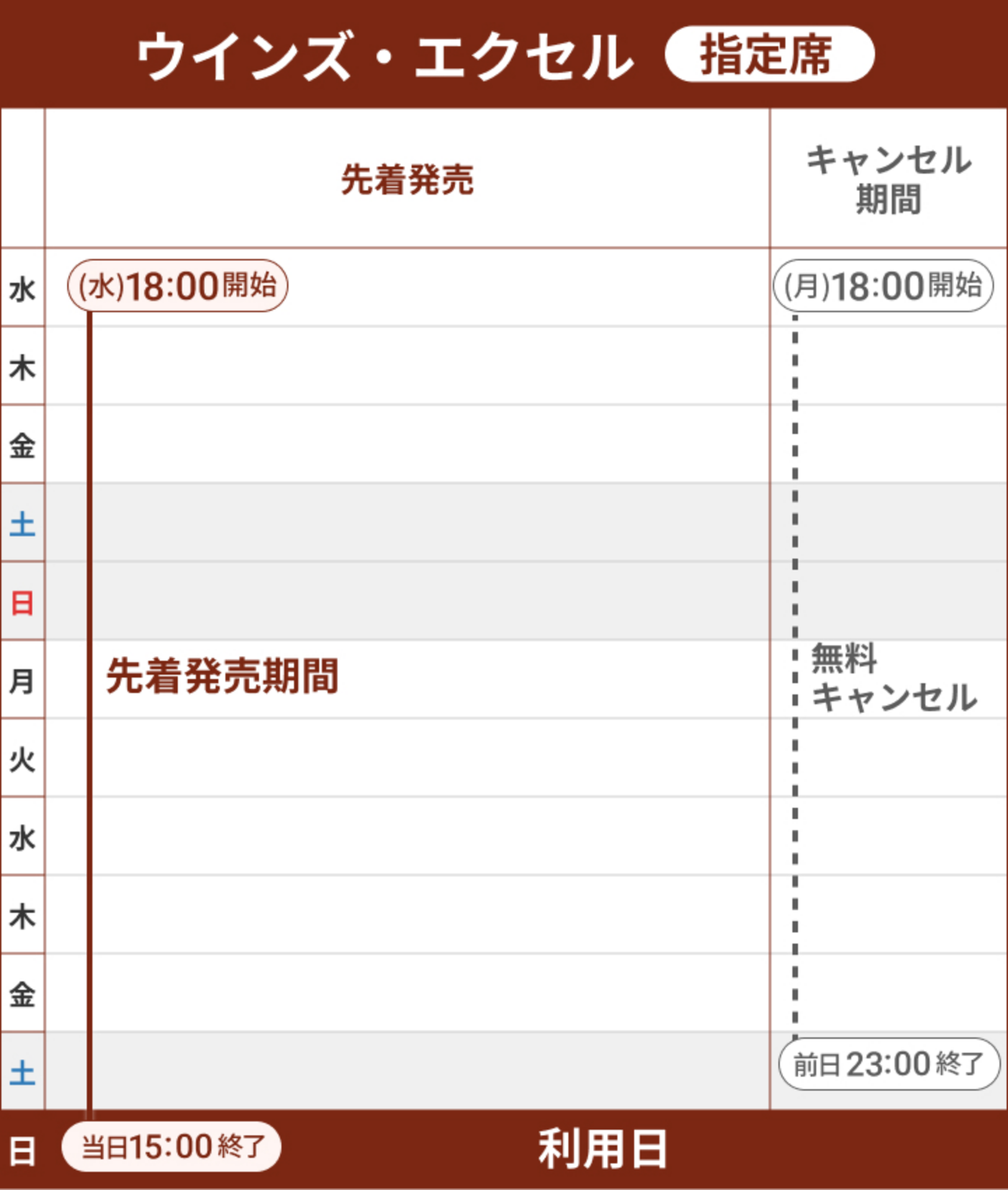 ECYEGNZ wȂ̔XPW[ C[W